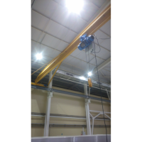 ООО Южный крановый завод